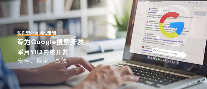 外貿網站